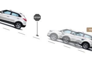 Hệ Thống Khởi Hành Ngang Dốc (Hill Start Assist Control – Hac) Là Gì ? Cơ Chế Hoạt Động Của Hệ Thống Khởi Hành Ngang Dốc