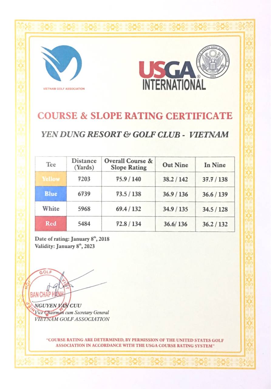 Course & Slope Rating according to USGA standard